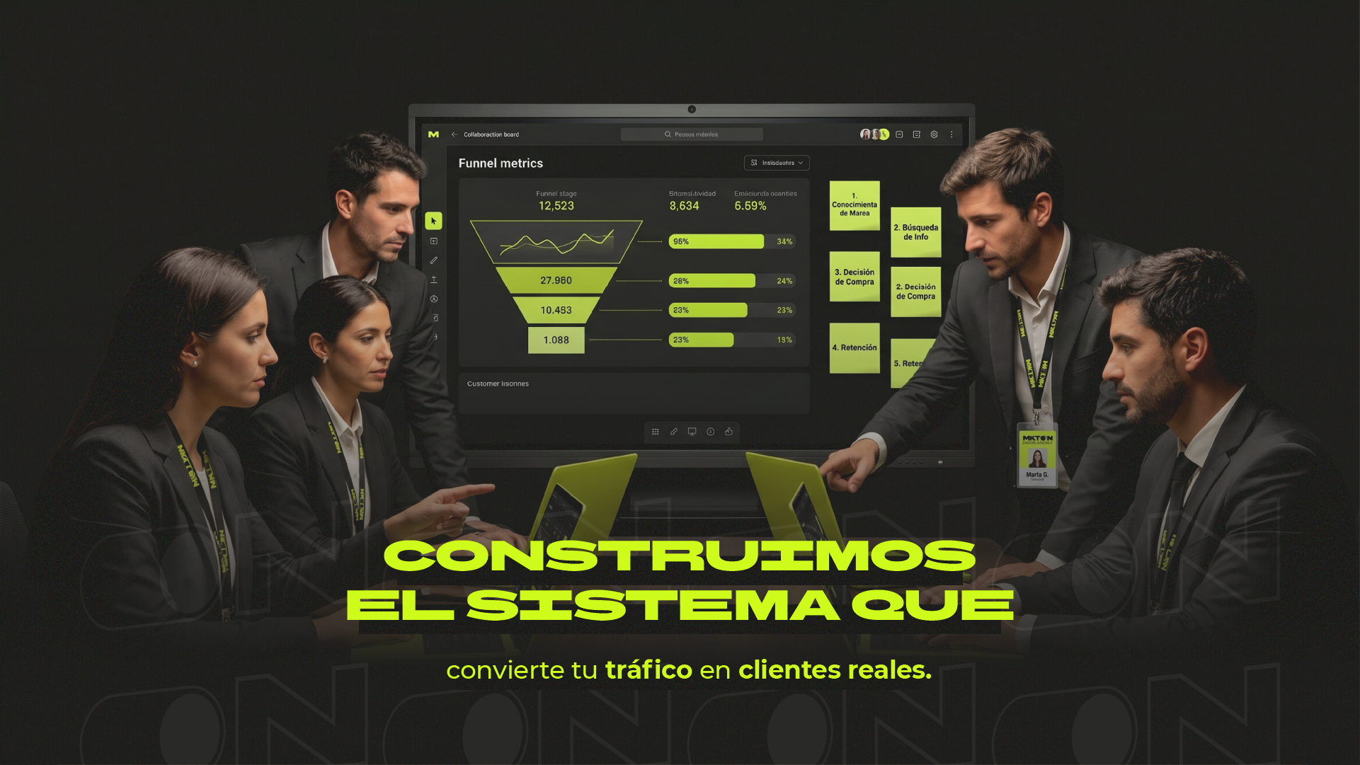 Equipo de marketing digital desarrollando y midiendo la estrategia de un funnel orientado a clientes reales.